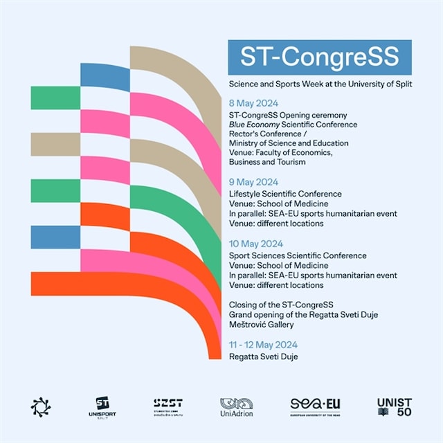 Students' CongreSS of Science and Sport in Split (ST-CongreSS)