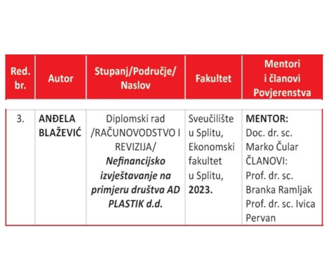 Naša studentica dobitnica nagrade Hrvatske zajednice računovođa i financijskih djelatnika za najbolji diplomski rad u području računovodstva i revizije u 2023. g.!